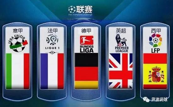以色列政府