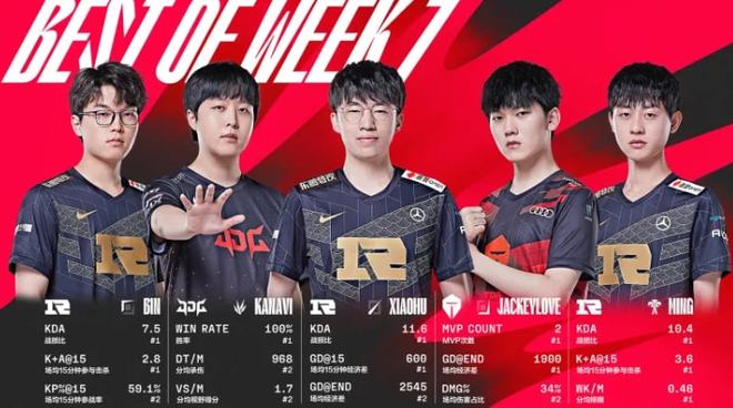 东帝汶队长 东帝汶队长